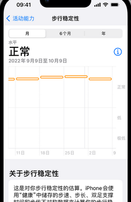 吴起iPhone手机维修如何在iPhone开启'步行稳定性通知'