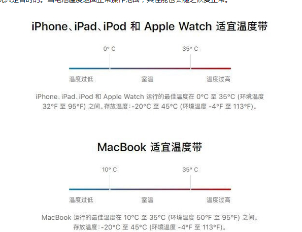 吴起苹果13维修分享iPhone 13耗电越来越快怎么办 